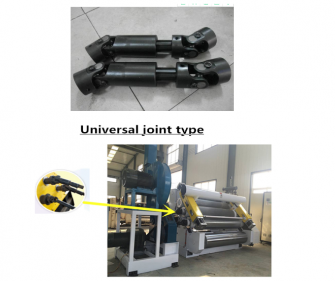 e Flute Single Facer Paper Corrugating Machine / Corrugated Board Machine