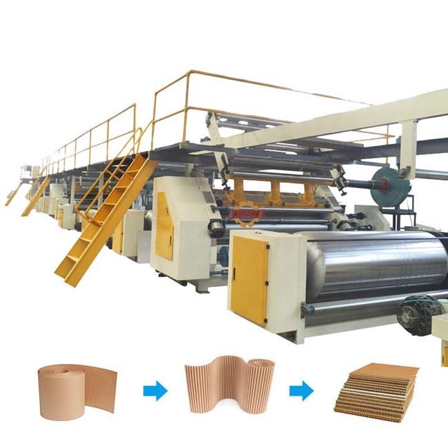 Compact Structure Corrugated Board Production Line 1 - 5 Layer