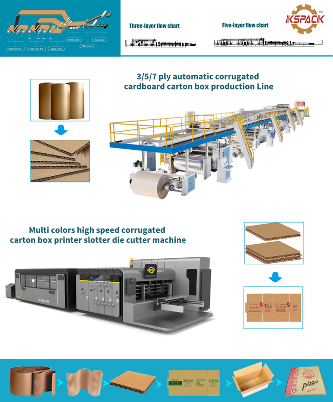 Precision Corrugated Box Die Cutting Machine For Large Scale Production
