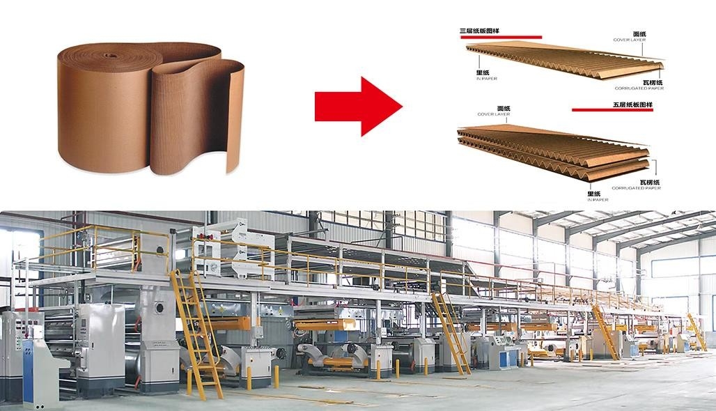 Fully Automatic 3 5 7 Ply Corrugated Cardboard Paperboard Production Line Automatic 5ply Corrugated Carton Box Making Plant